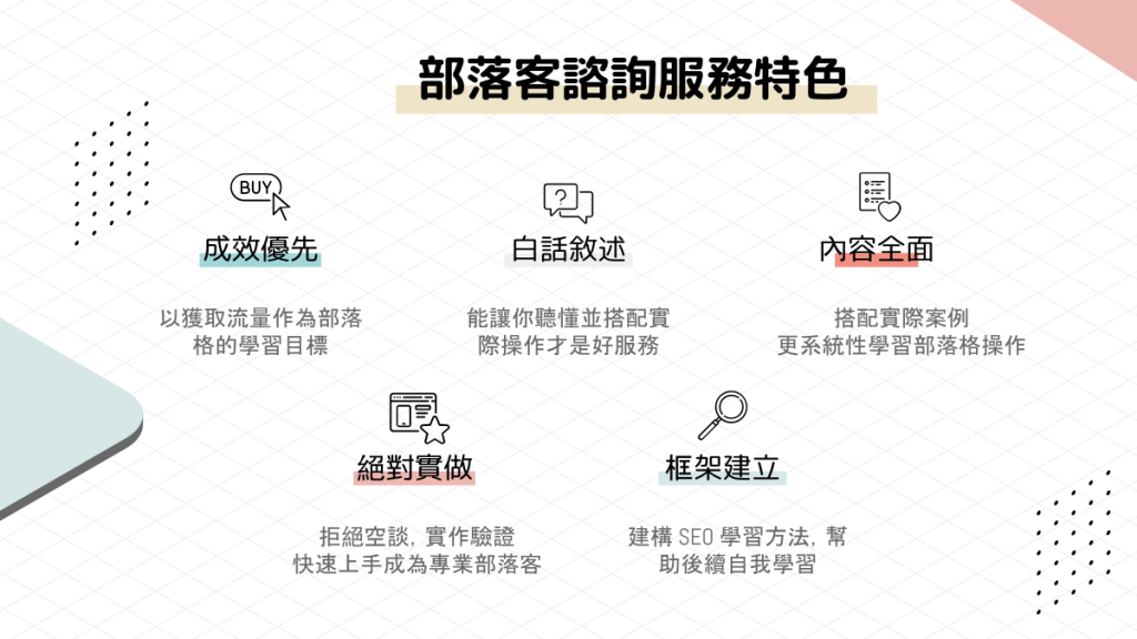 帶你從零上手到專業部落客！Wordpress + SEO 客製化諮詢服務