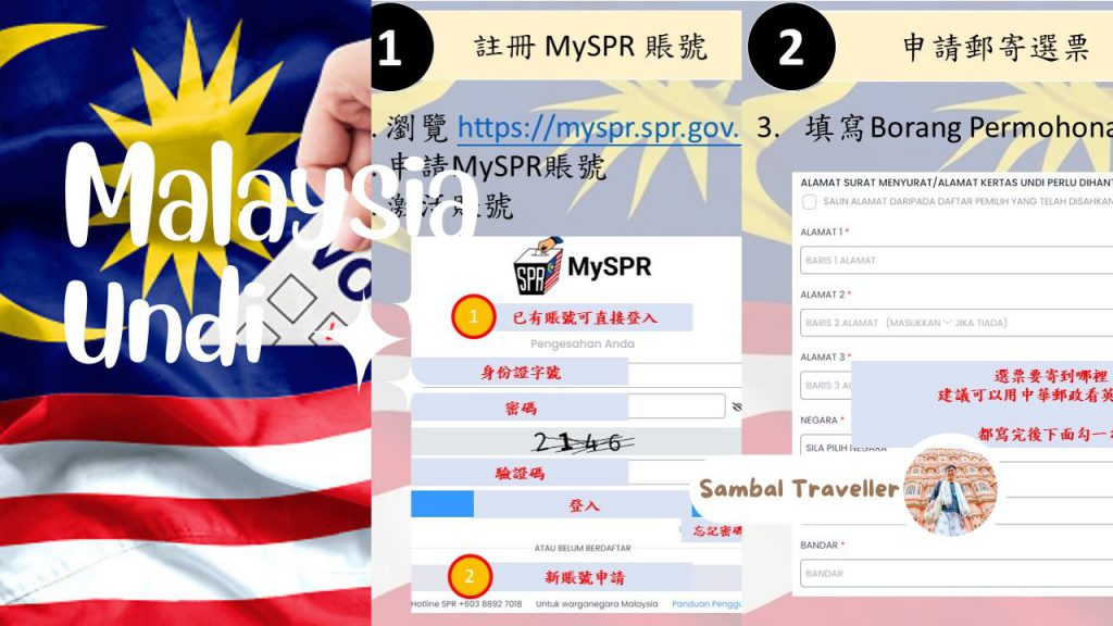 【2022馬來西亞大選】海外郵寄選票申請懶人包：選民註冊、登記流程全都告訴你！