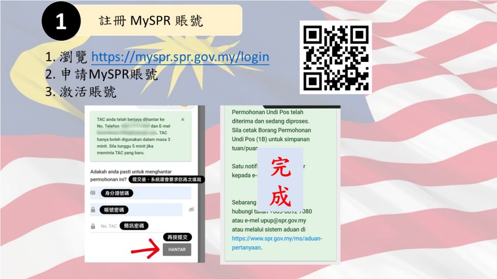 【2022馬來西亞大選】海外郵寄選票申請懶人包：選民註冊、登記流程全都告訴你！